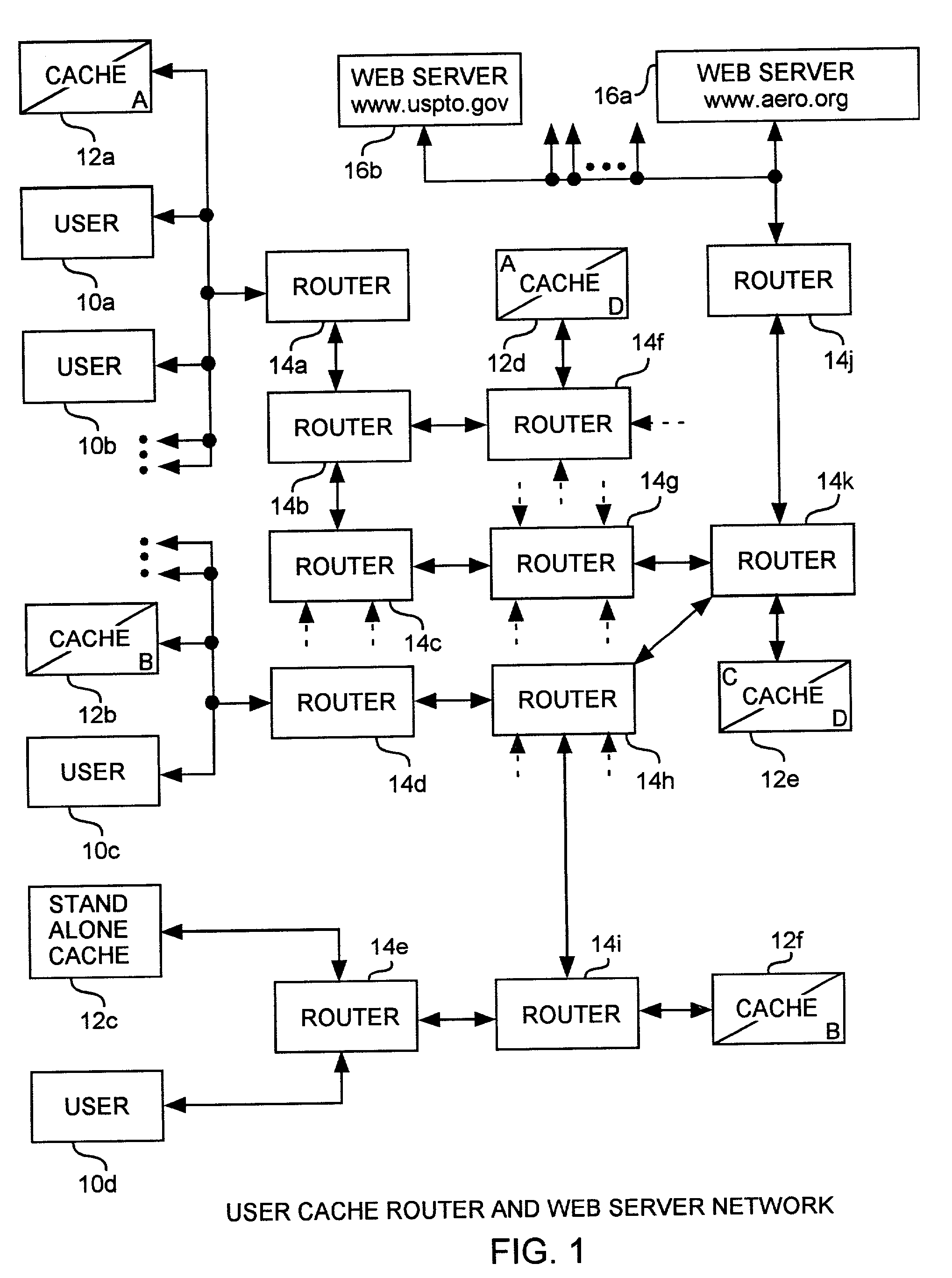 Cooperative adaptive web caching routing and forwarding web content data requesting method