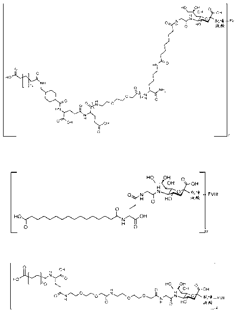 Conjugated proteins