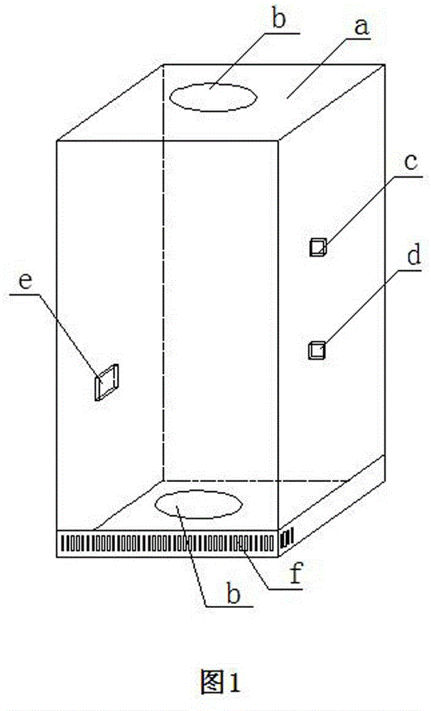 Ventilation and dehumidification switch cabinet