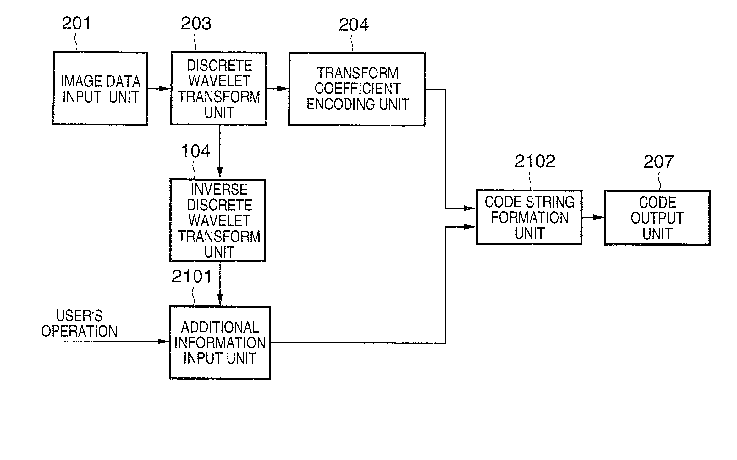 Image processing apparatus and method, program and storage medium