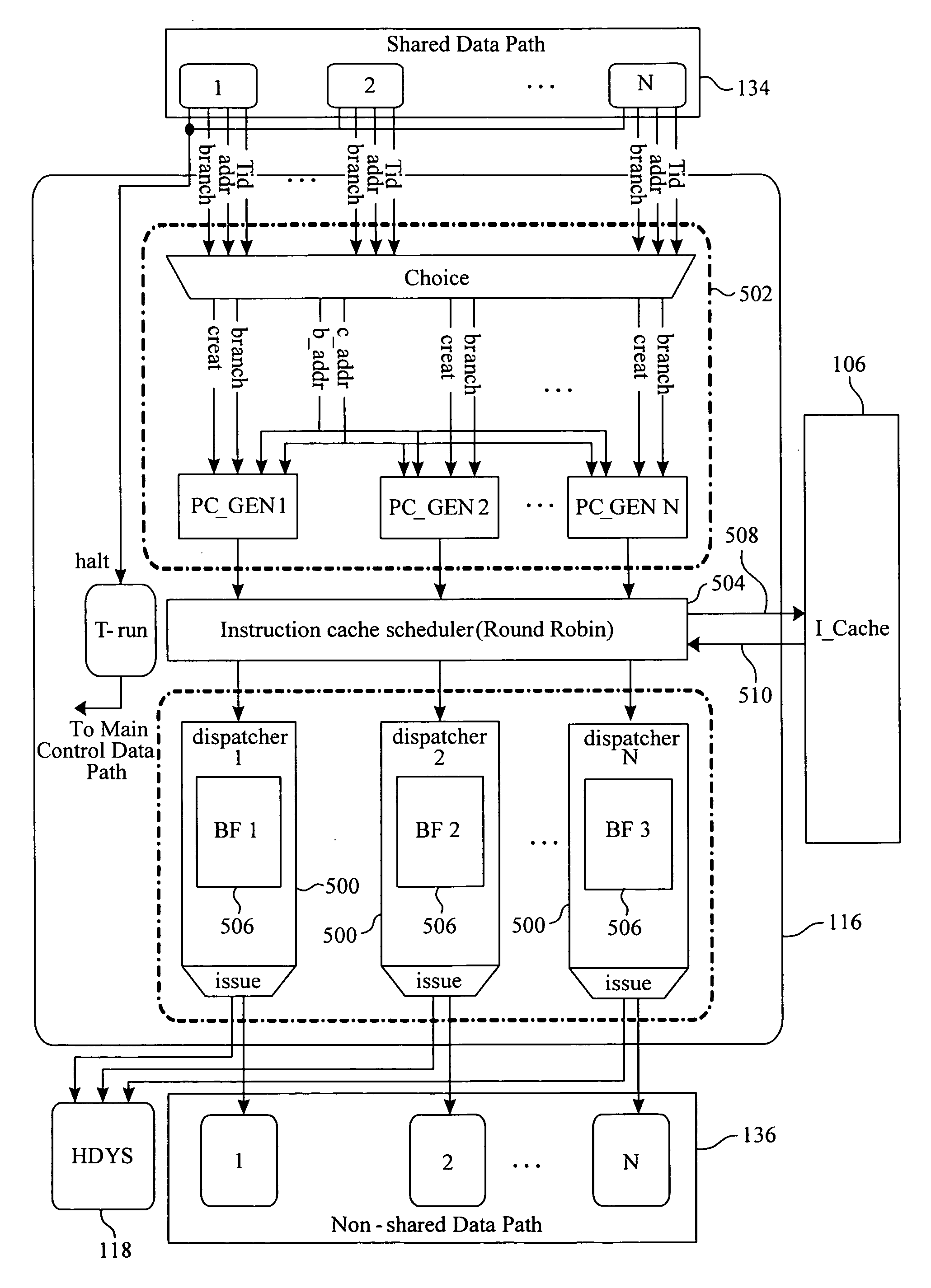 Method and apparatus for cooperative multithreading