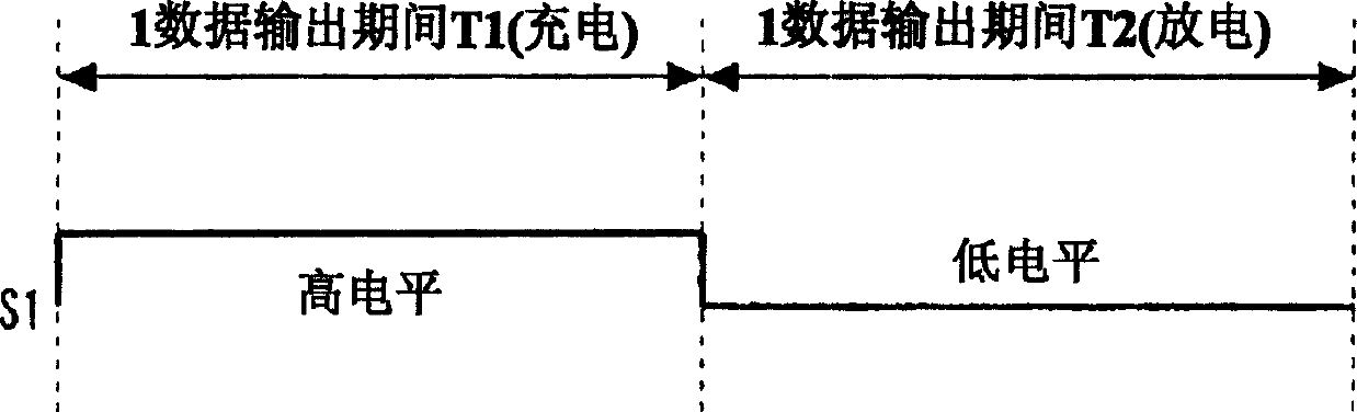 Differential amplifier, data driver and display device