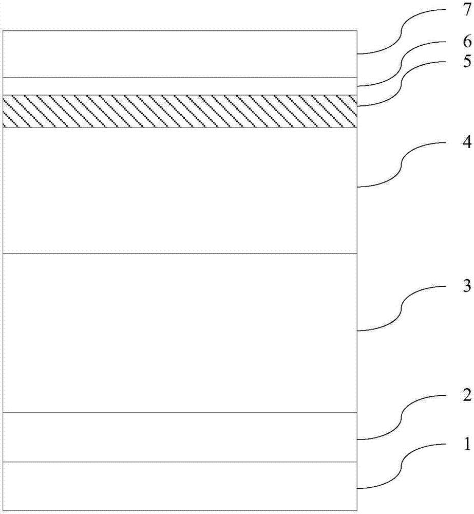 Light-emitting diode epitaxial wafer and preparation method thereof