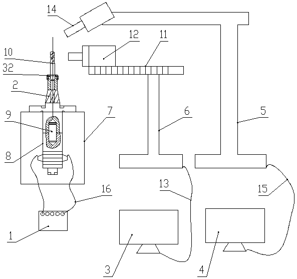 Ultrasonic torsional vibration measuring device and measuring method thereof