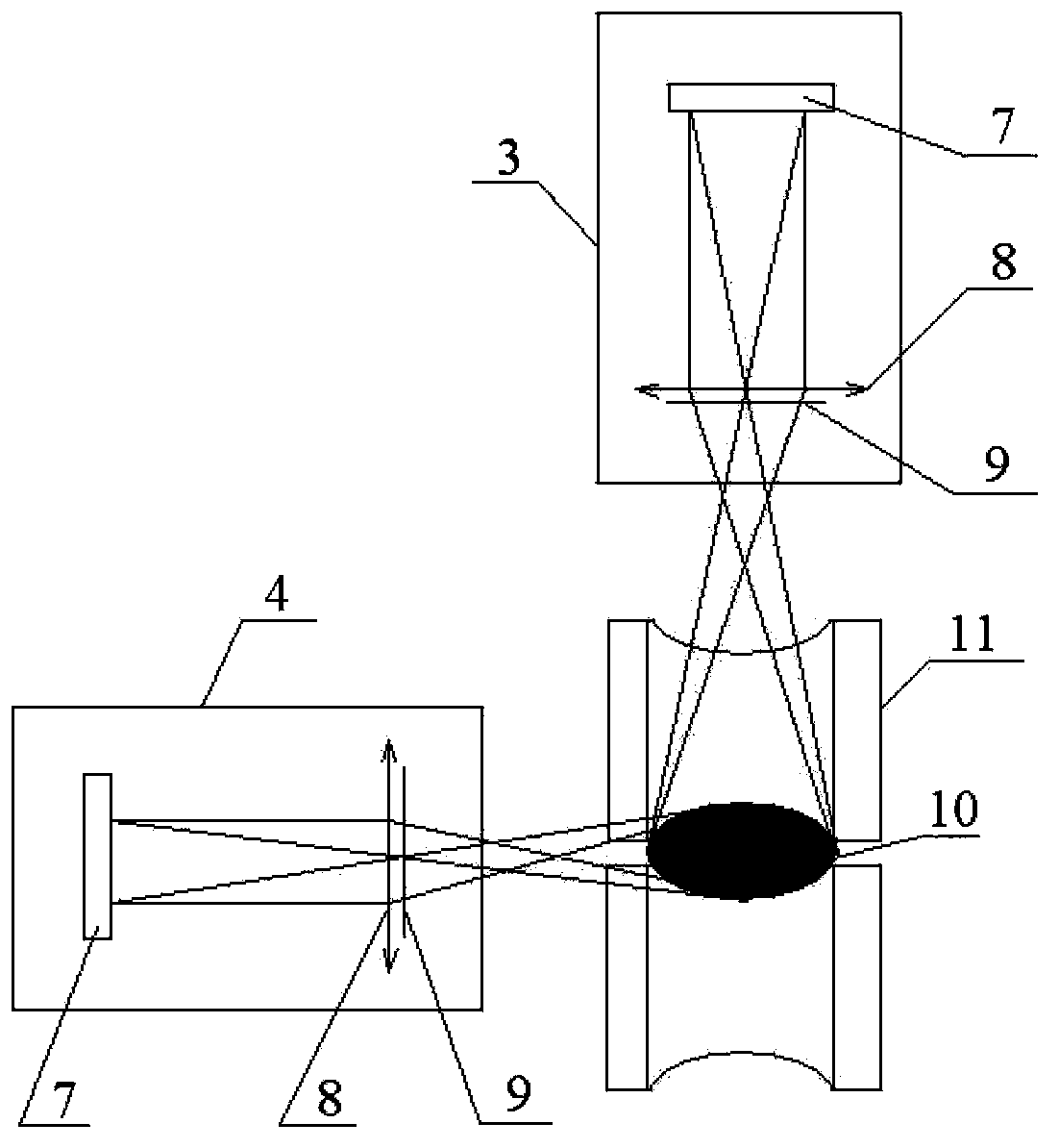 High speed wire rod anti-false-alarm folding defect monitoring device