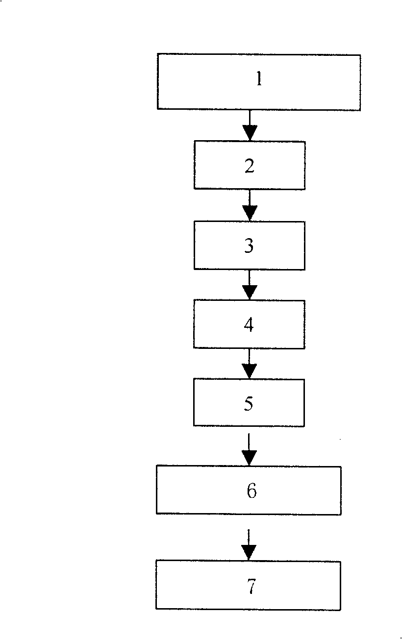 Method of culturing and extracting veralkaol using polygonum cuspidatum produced verakaol endogenic bacteria