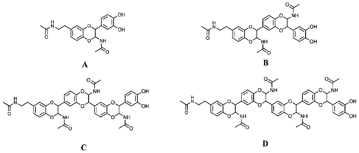 Periostracum cicadae acetyldopamine polymer composition capable of preventing and treating irritable bowel syndrome, and application of periostracum cicadae acetyldopamine polymer composition