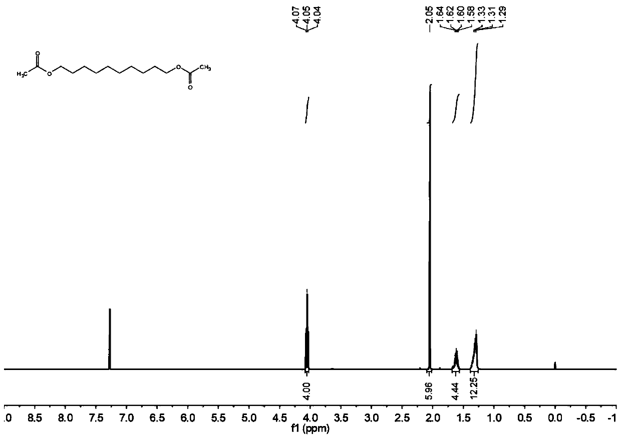 Method for preparing decanediol dicarboxylate and derivative thereof