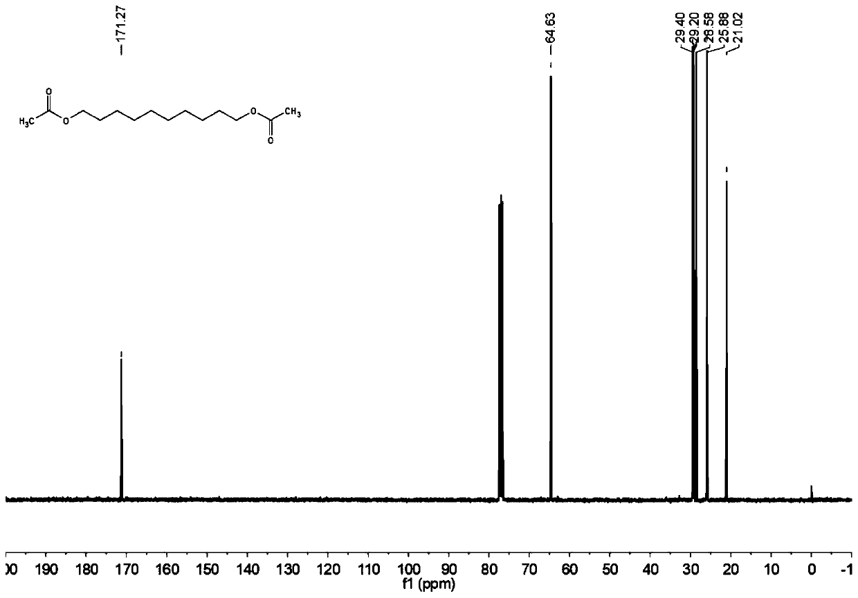 Method for preparing decanediol dicarboxylate and derivative thereof