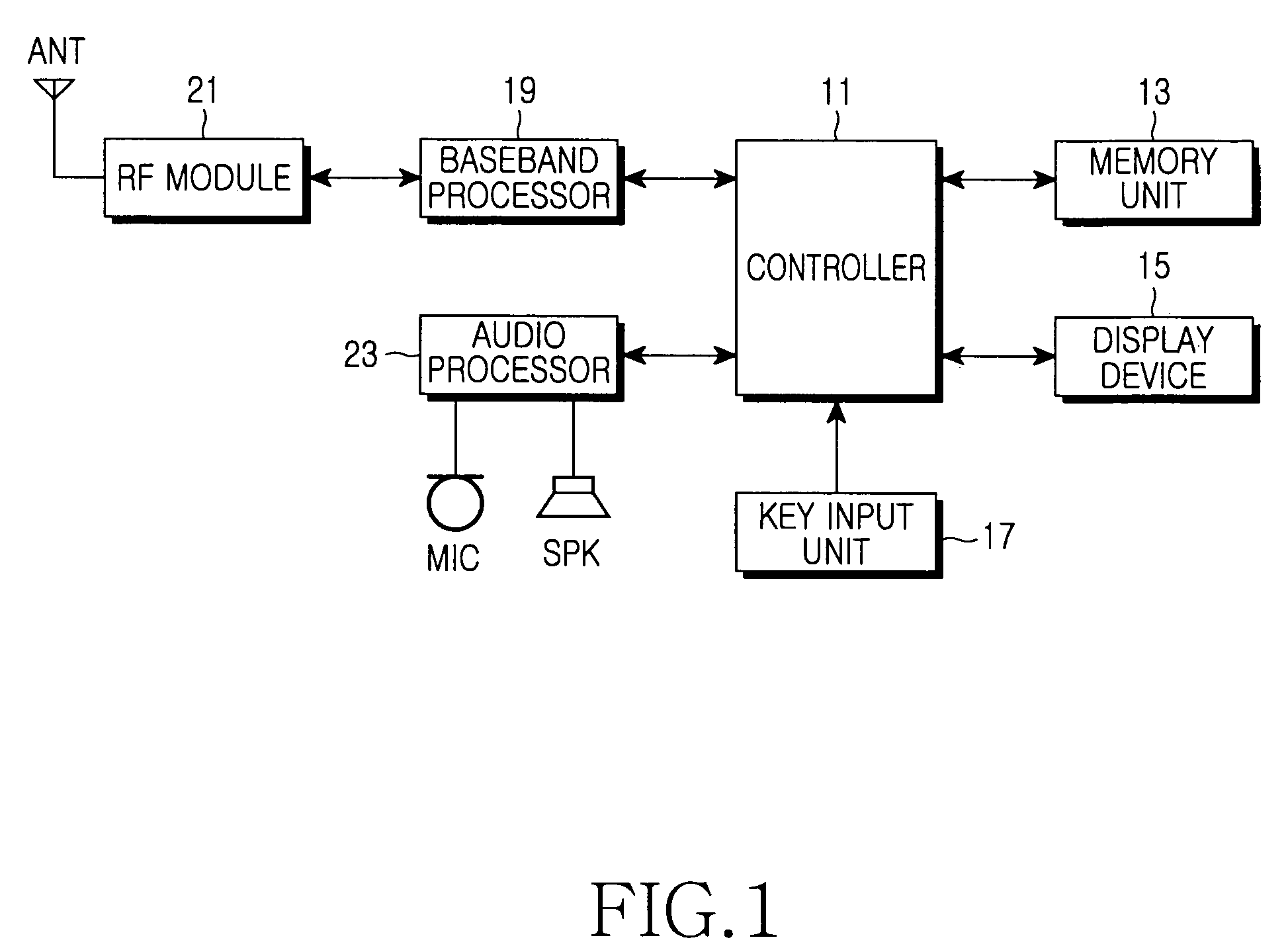 Method for setting alarm in mobile communication terminal