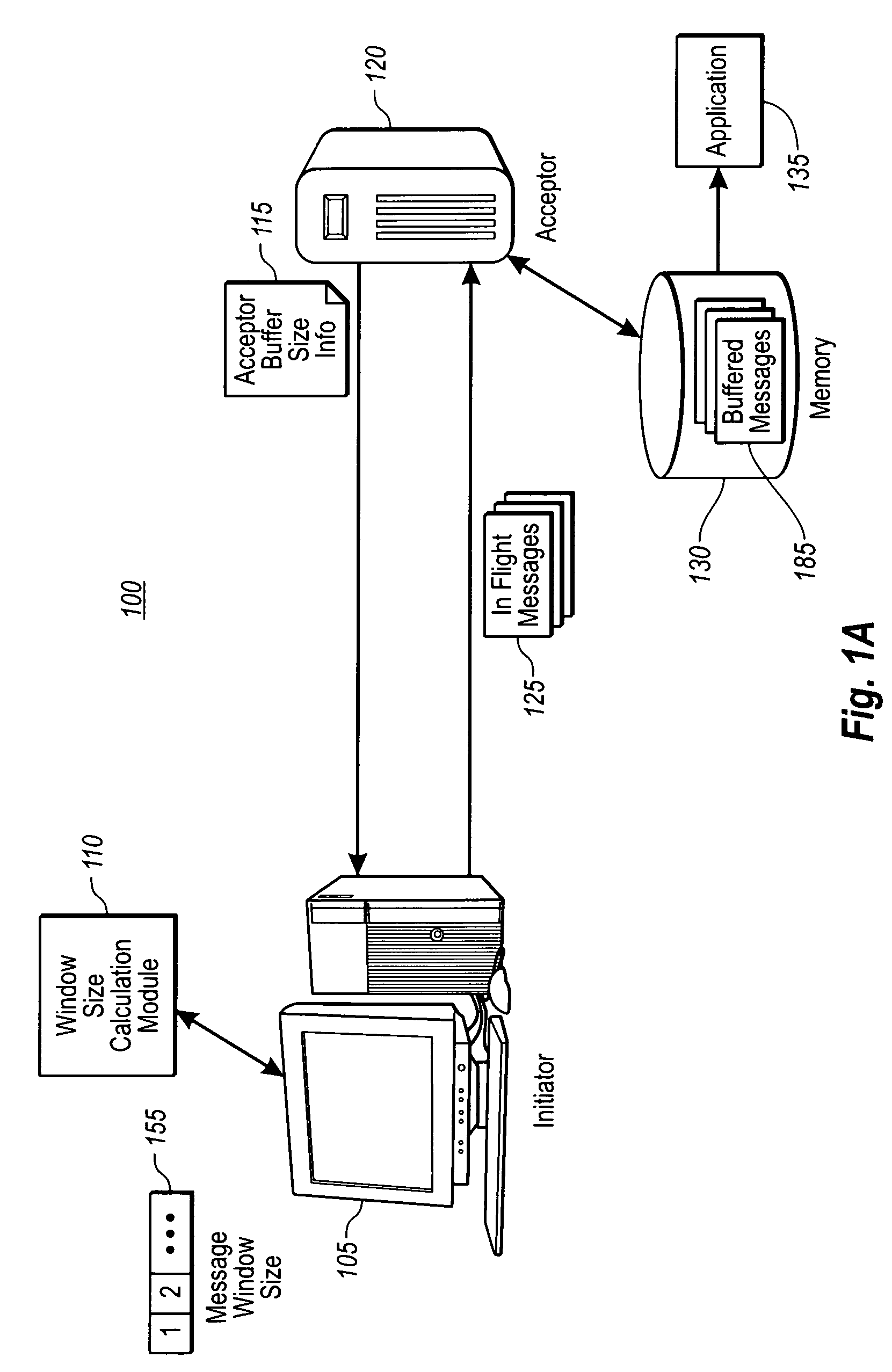 Efficient transfer of messages using reliable messaging protocols for web services