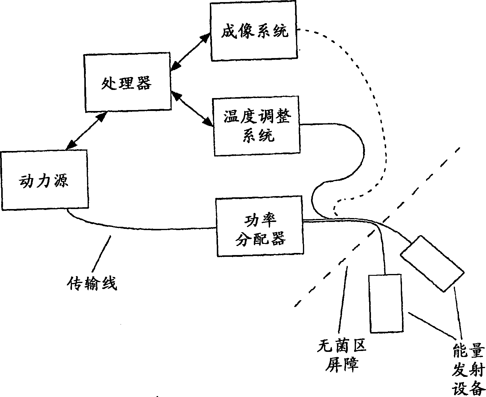 Energy delivery systems and uses thereof