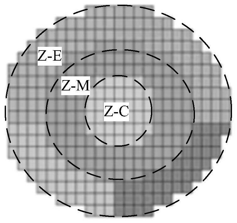 A kind of analysis method of semiconductor device