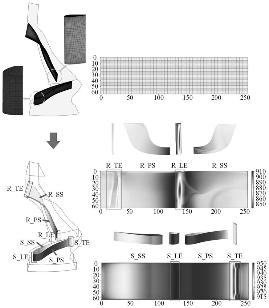 Turbomachinery variable working condition performance prediction method based on flow field reconstruction