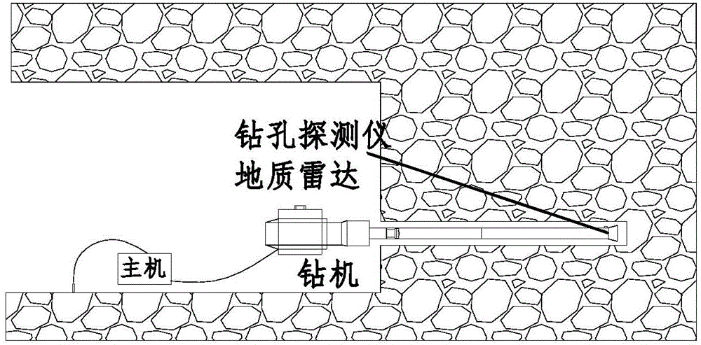 Geological condition real-time reflecting and advance detecting system and geological condition real-time reflecting and advanced detecting method applied to drilling rig