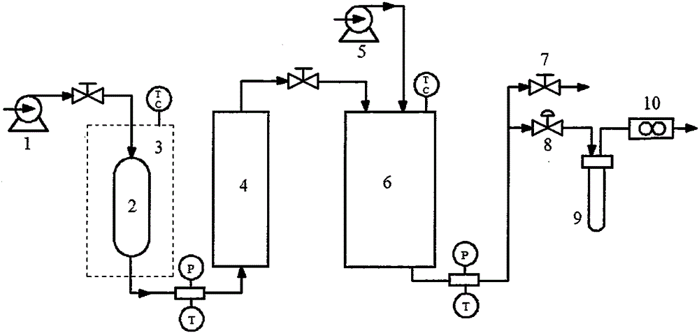 Method for preparing etoposide ultrafine particles by supercutical fluid technology