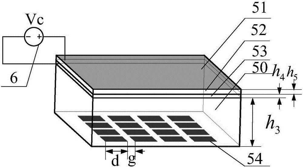 Pattern-reconfigurable antenna based on graphene composite structure frequency selective surface