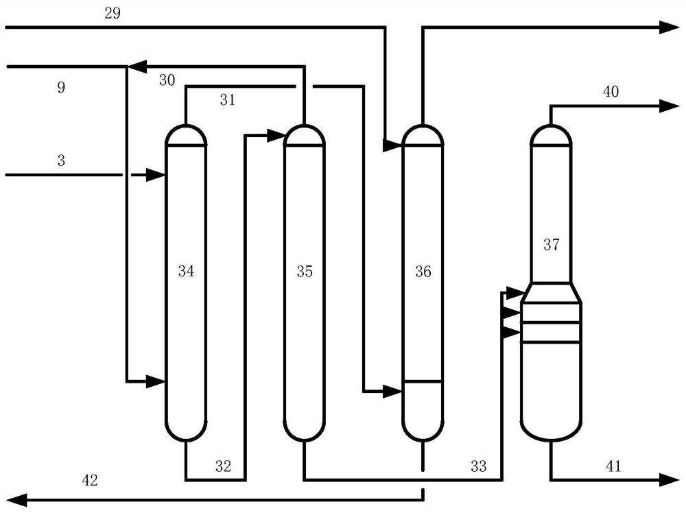 Catalytic cracking light product desulfurization method, and method and device for catalytic cracking production of low-sulfur light oil product