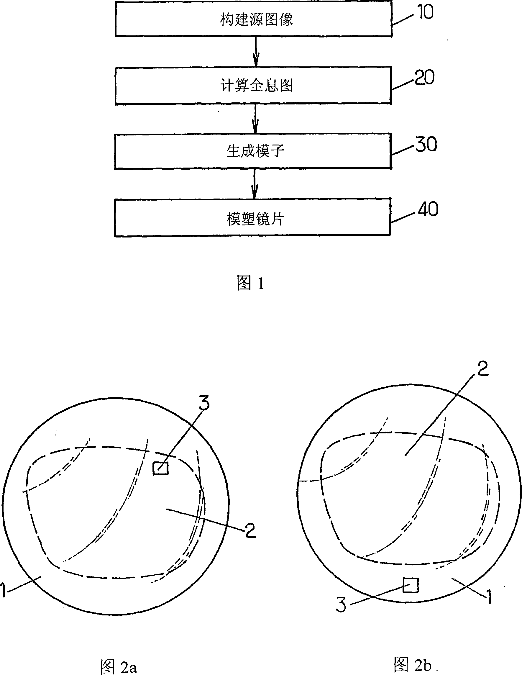 Method for recording data in a holographic form on a lens and a corresponding lens