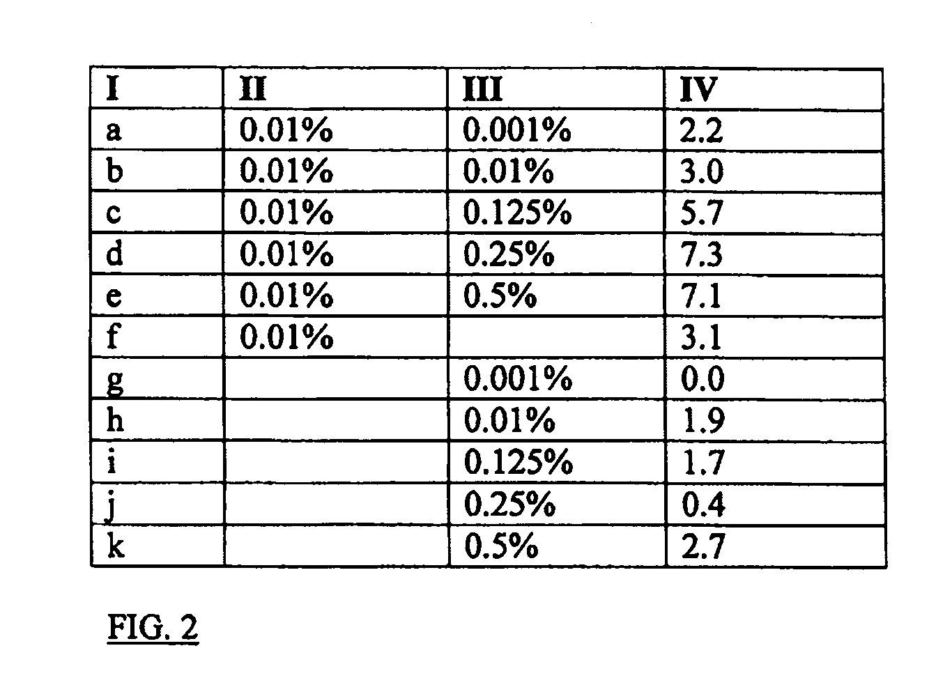 Composition and method for treatment of mrsa