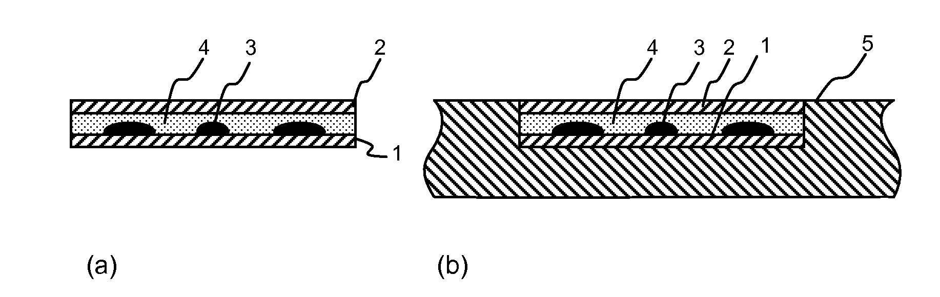 In-mould label and method for manufacturing thereof