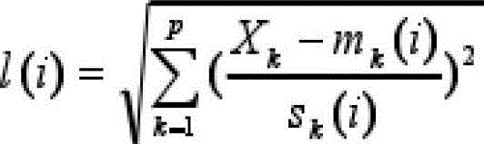 Method for determination of PCTFE content in PBX explosive by near infrared spectrum