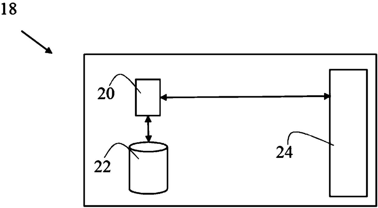 A system for pre-tensioning a joint comprising a number of threaded elements