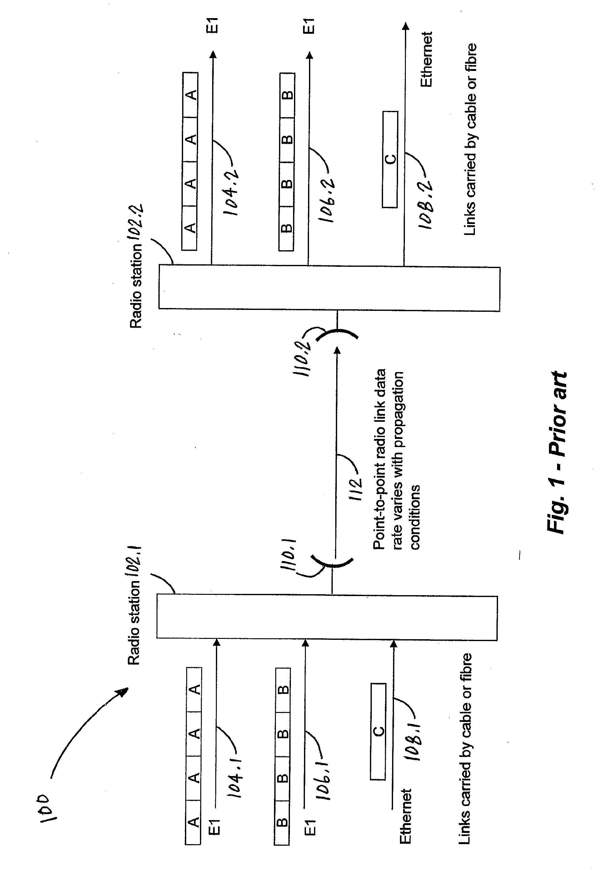 Latency reduction by adaptive packet fragmentation