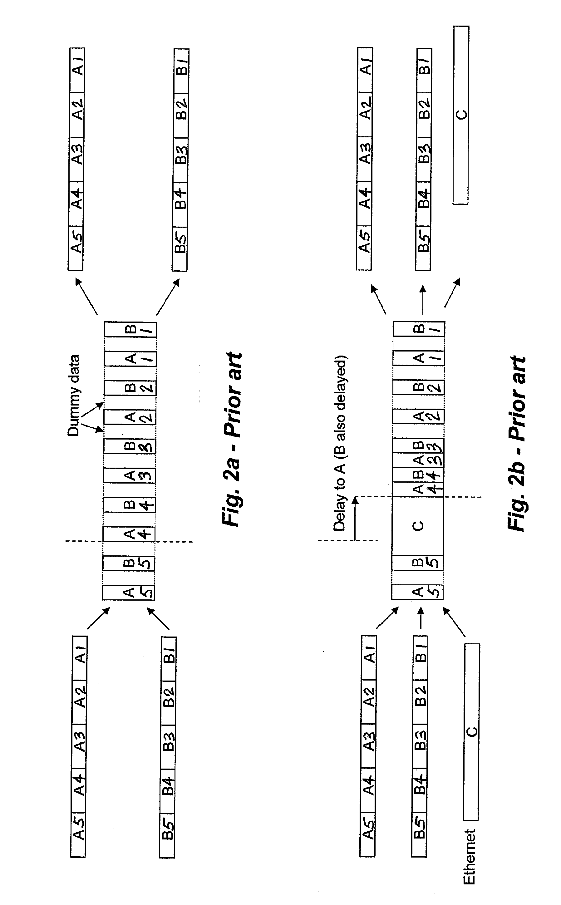 Latency reduction by adaptive packet fragmentation