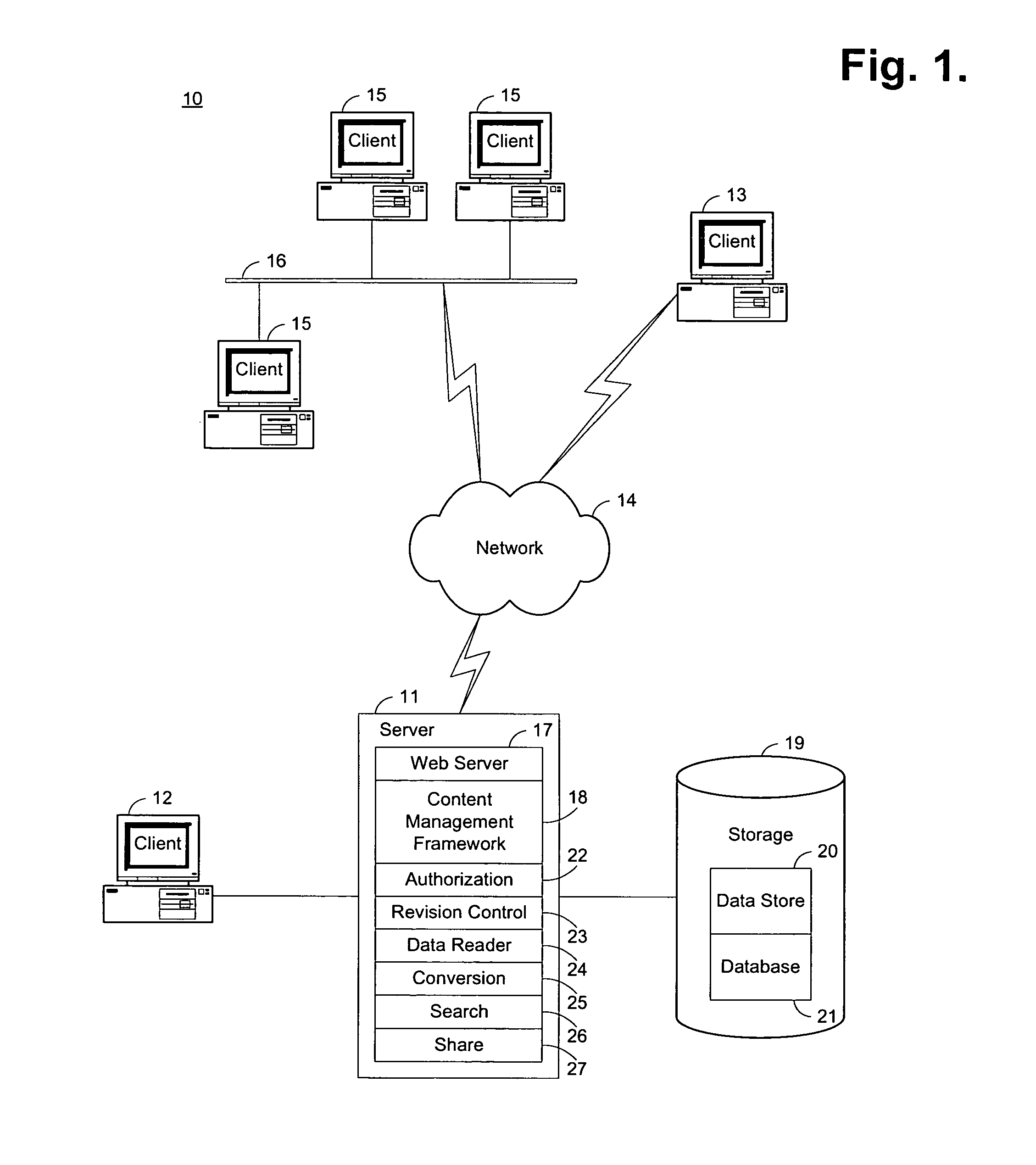 System and process for managing content organized in a tag-delimited template using metadata