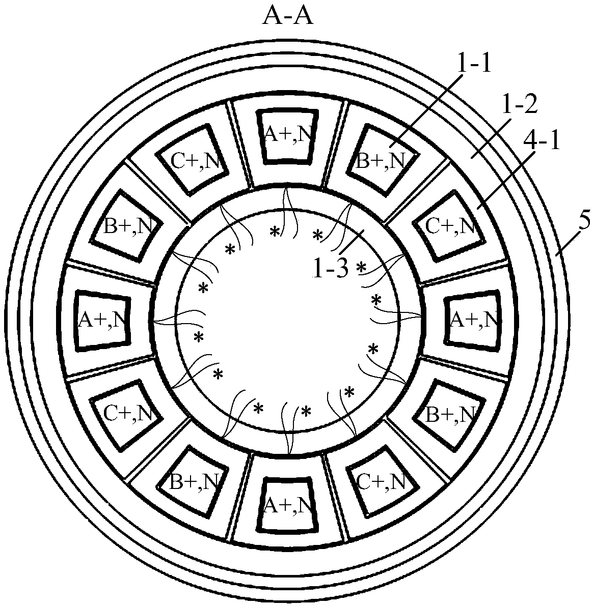 Dual-rotor axial flux block structure switched reluctance motor