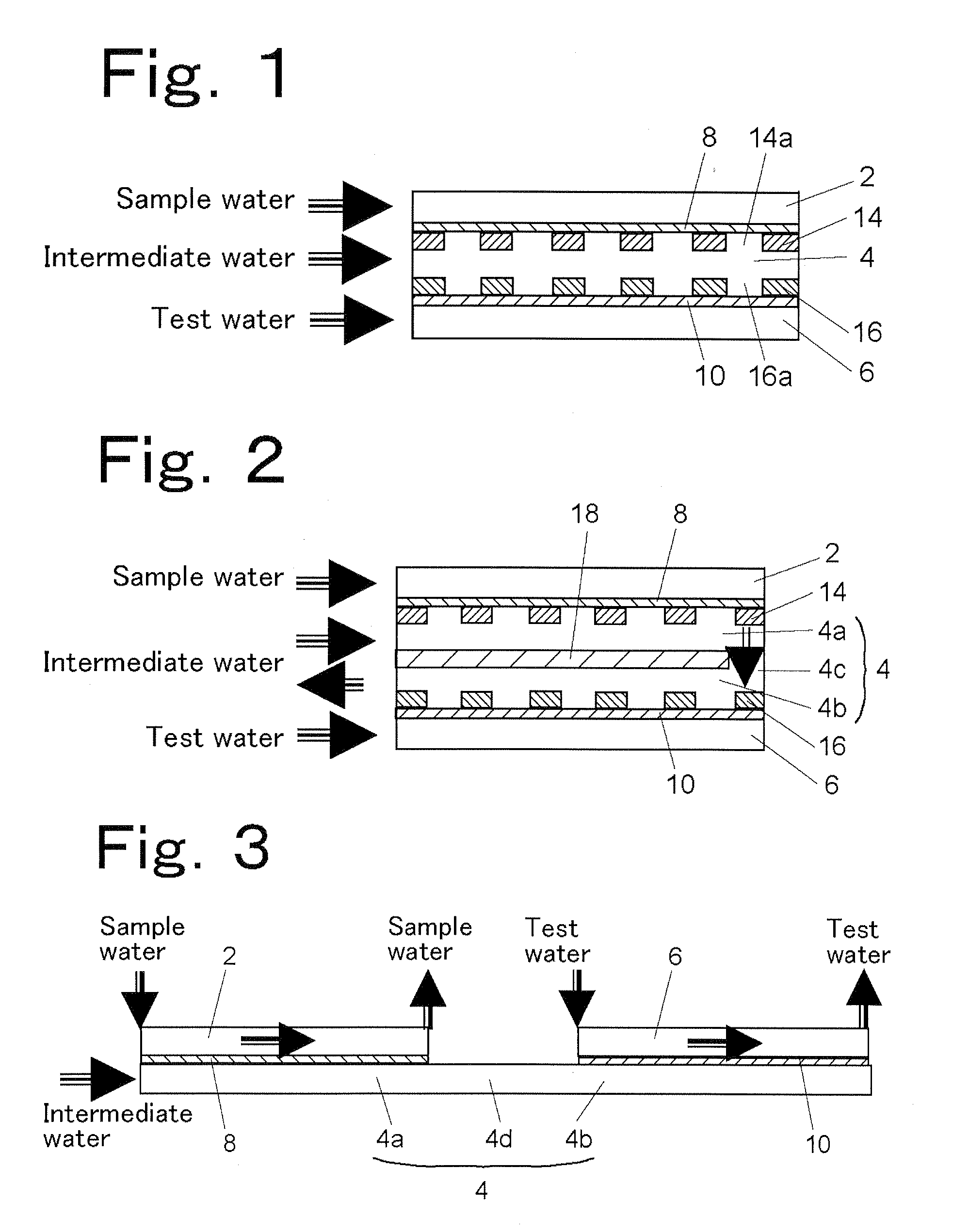 Apparatus for determining total organic carbon