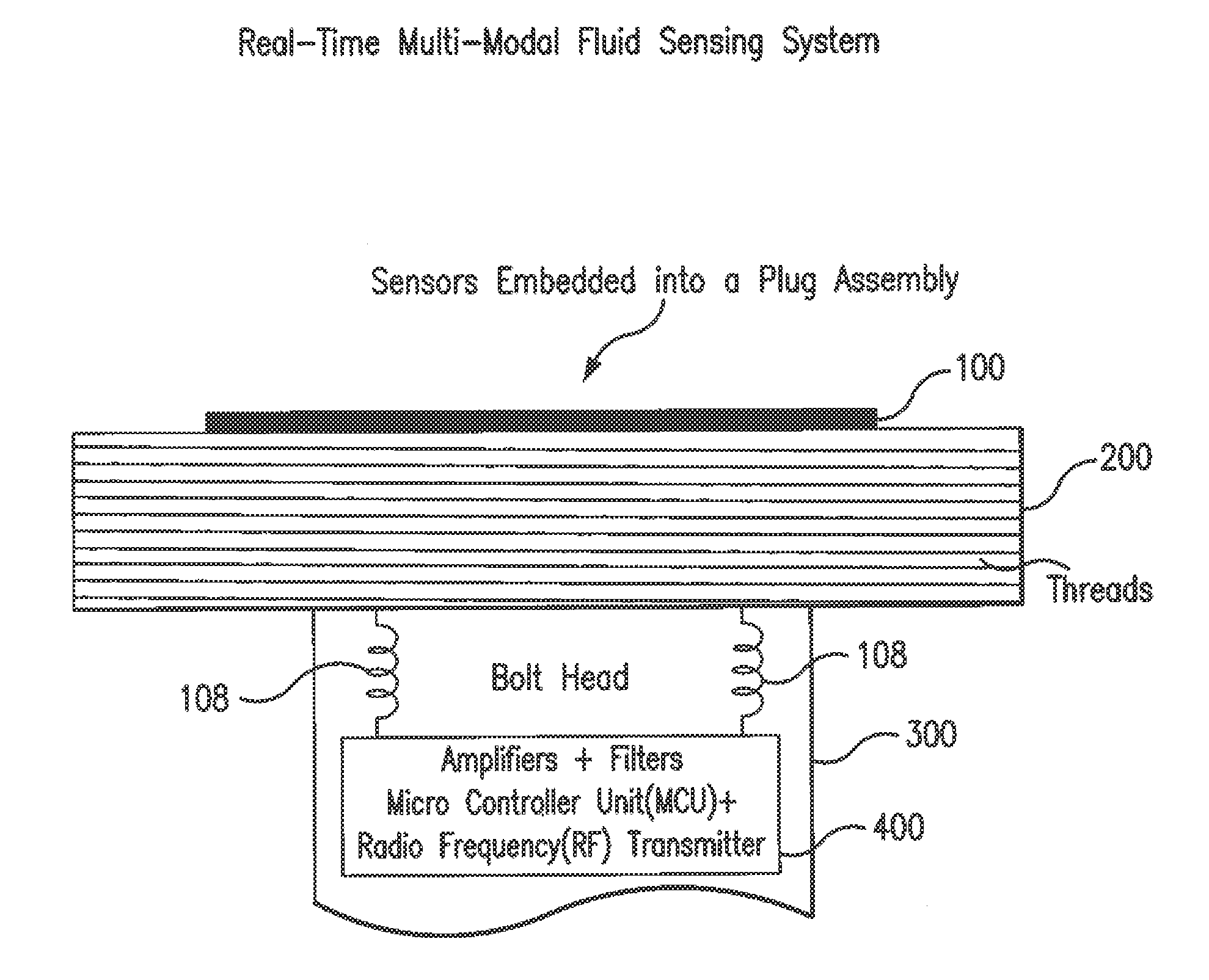 Multi-modal fluid condition sensor platform and system therefor