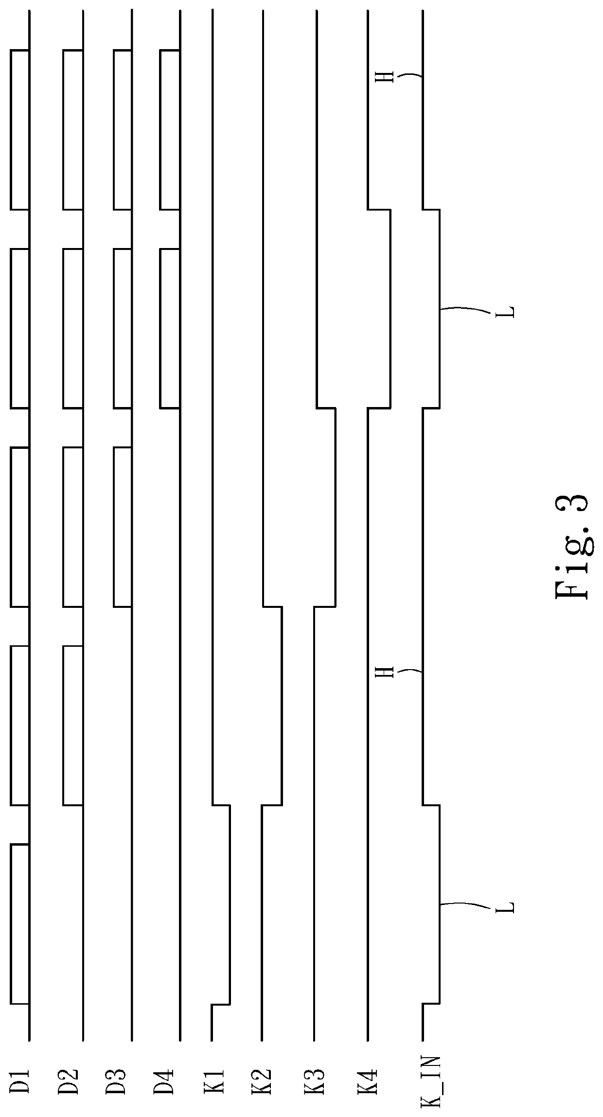 Illuminated keyboard and control method thereof