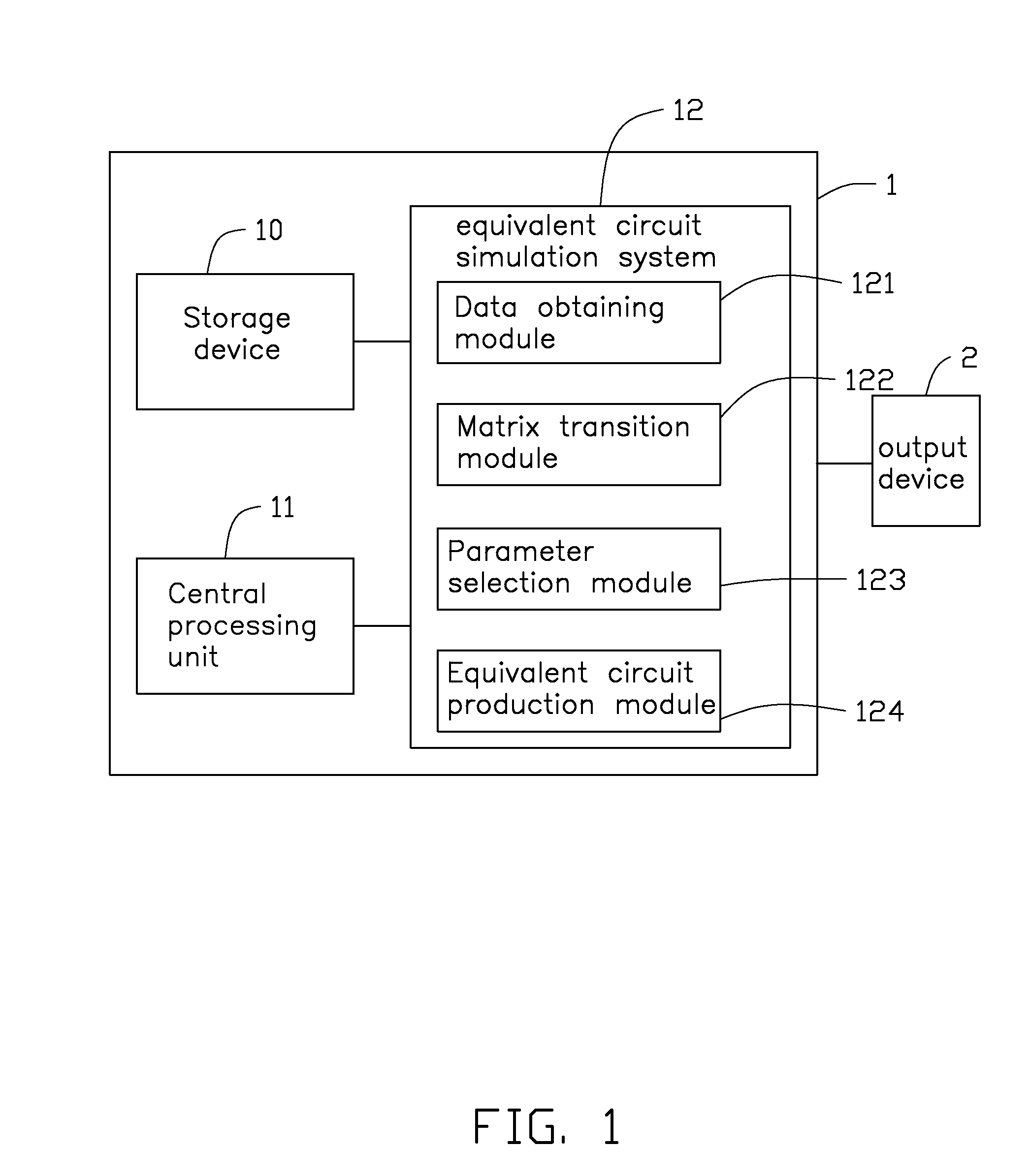 Equivalent circuit simulation system and method