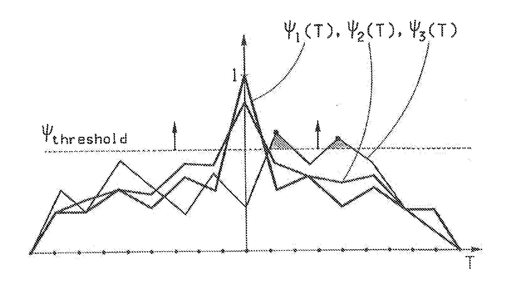 Concept for transmitting and receiving an information symbol