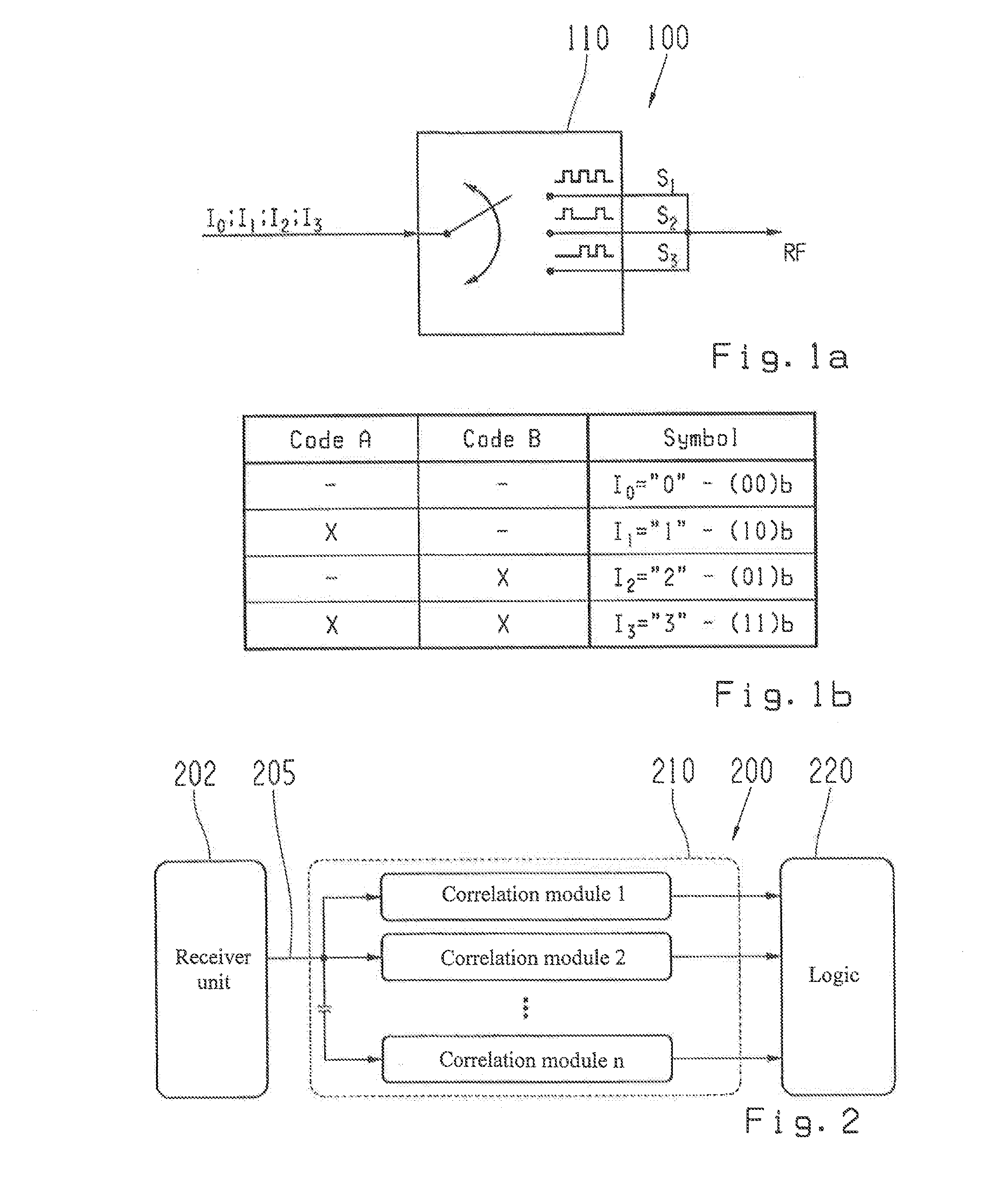 Concept for transmitting and receiving an information symbol