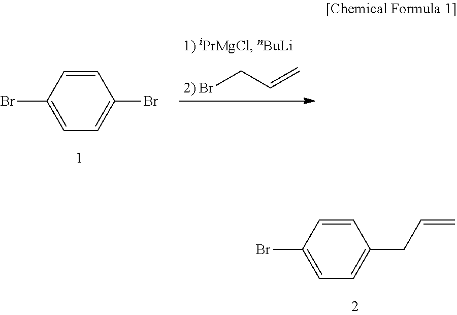 (METH)allylsilane compound, silane coupling agent therefor, and functional material using same