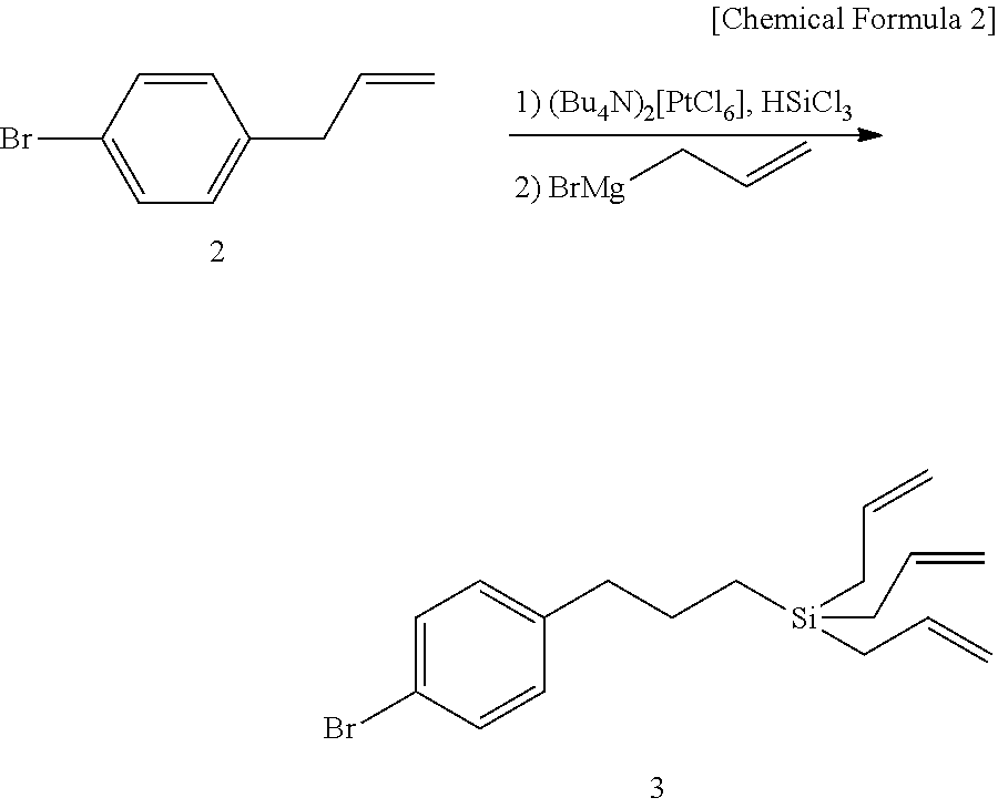 (METH)allylsilane compound, silane coupling agent therefor, and functional material using same