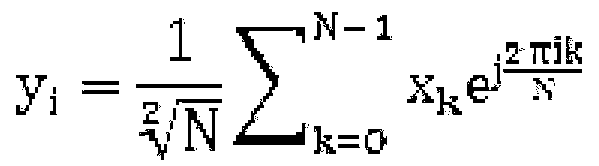 Constant envelope orthogonal frequency division multiplexing modulation method