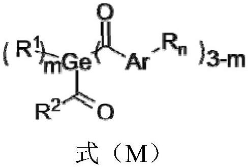 Photoinitiator as well as preparation method and application thereof