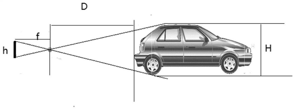 Automatic driving dynamic target positioning method and device, electronic equipment and storage medium