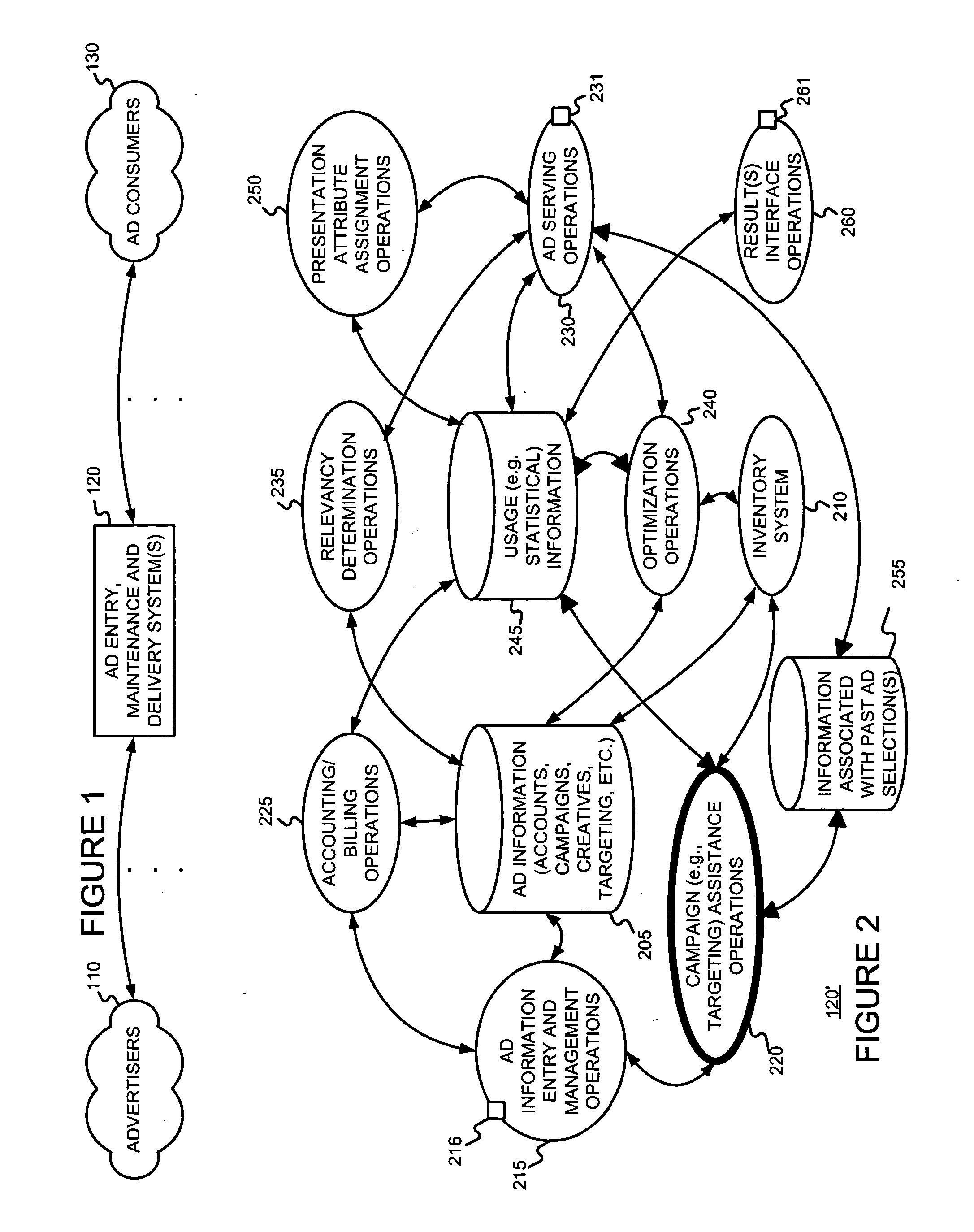 Suggesting and/or providing targeting information for advertisements