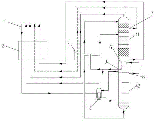 Air separation fractionating tower system and technology utilizing air separation fractioning tower system to prepare low-purity oxygen