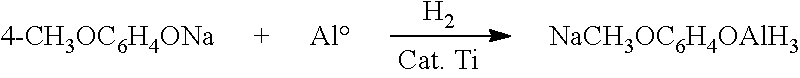 Process for production of a borohydride compound