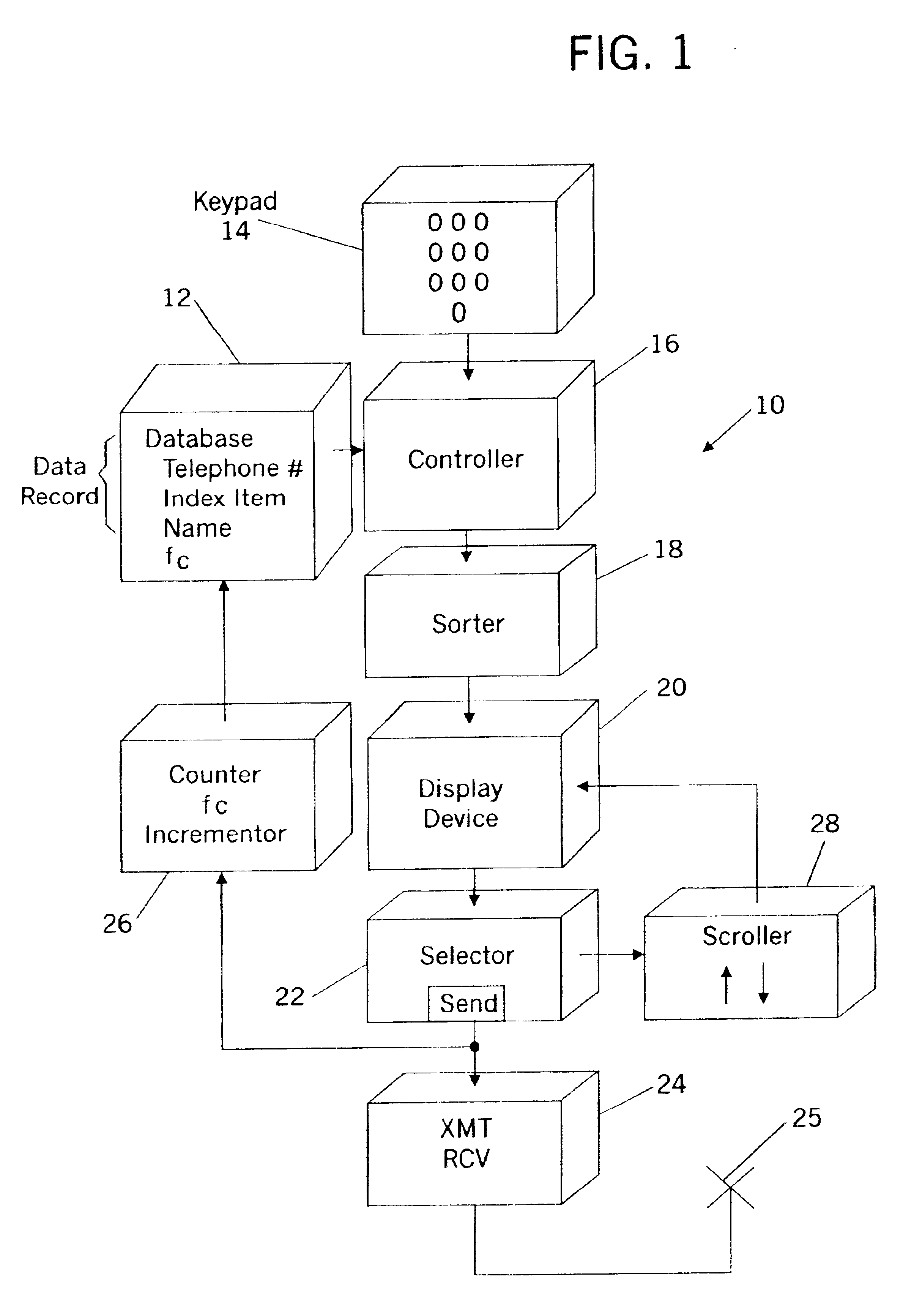 Convenient dialing of names and numbers from a phone without alpha keypad