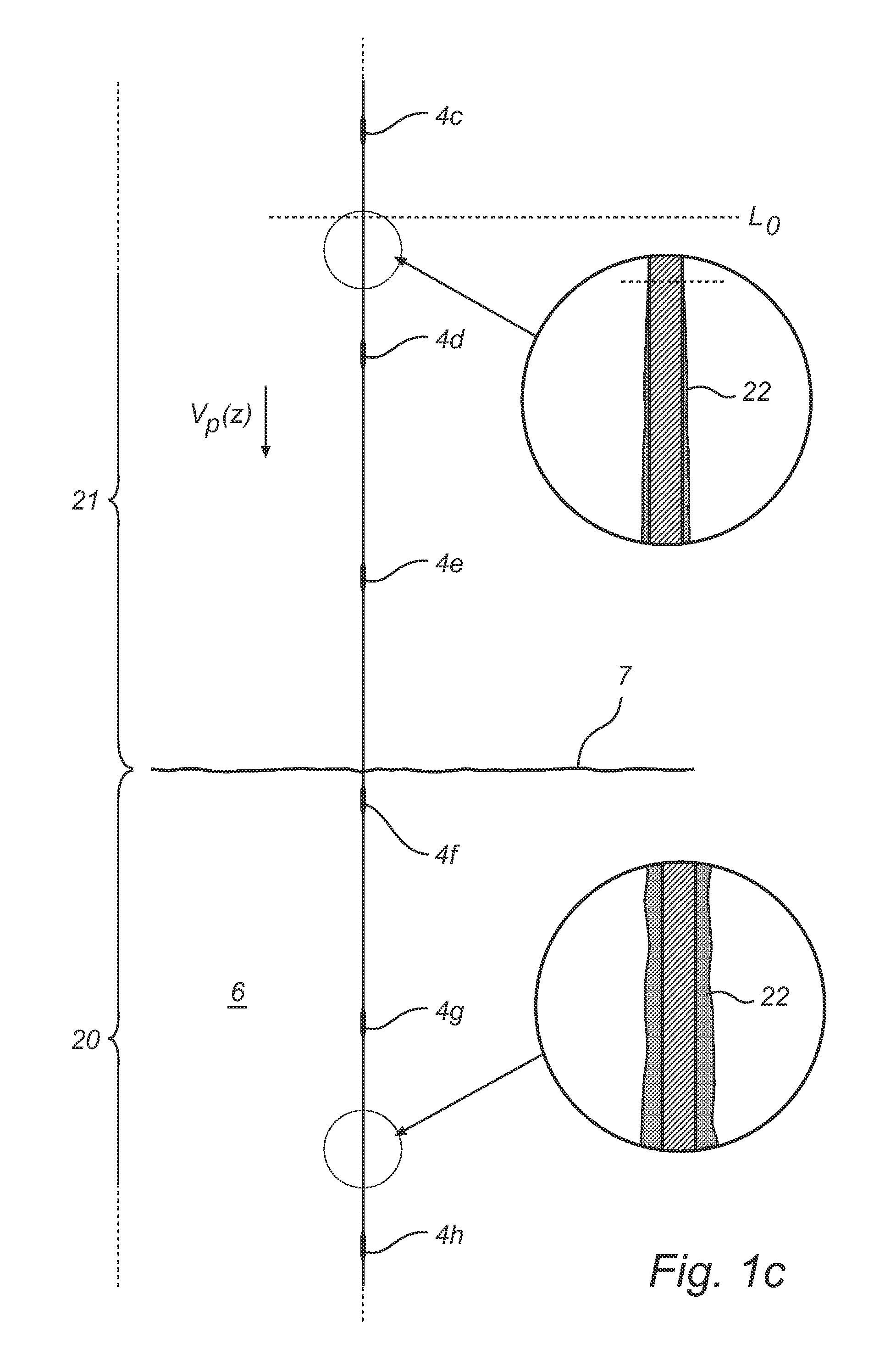 System and method for filling level determination