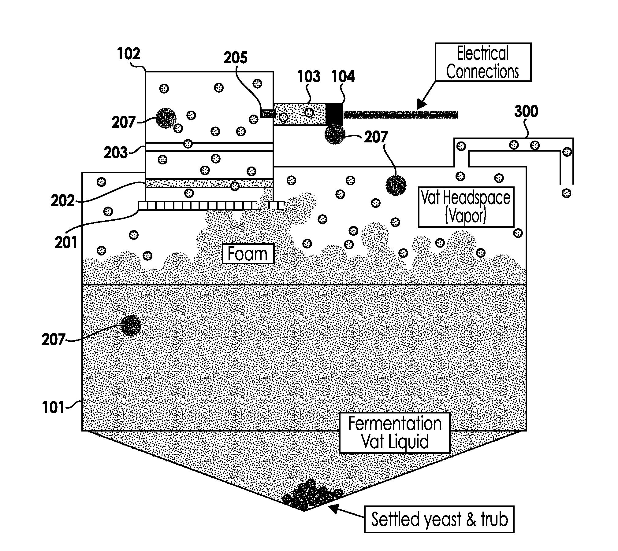 Fuel Cell Fermentation Monitor