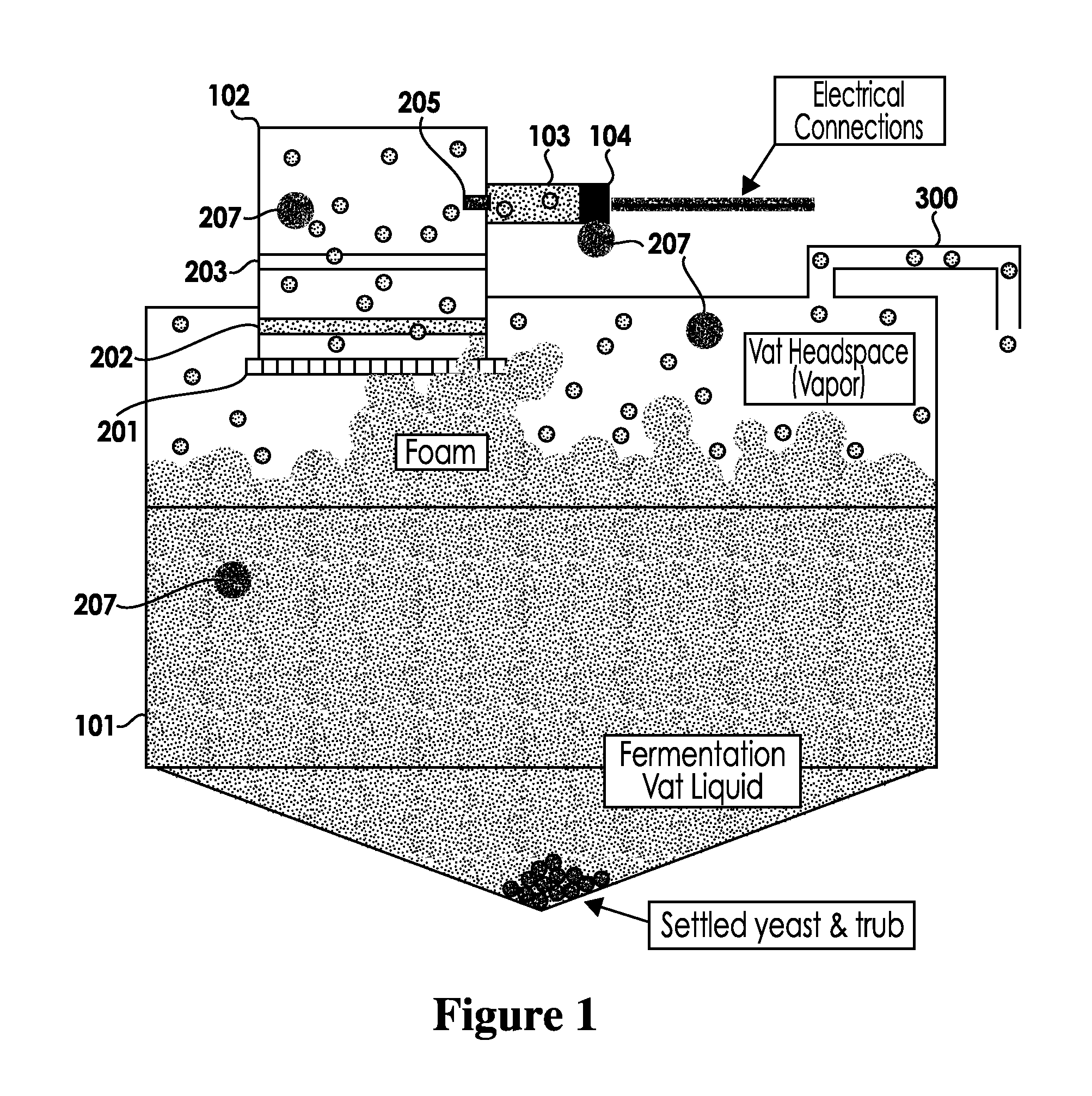 Fuel Cell Fermentation Monitor