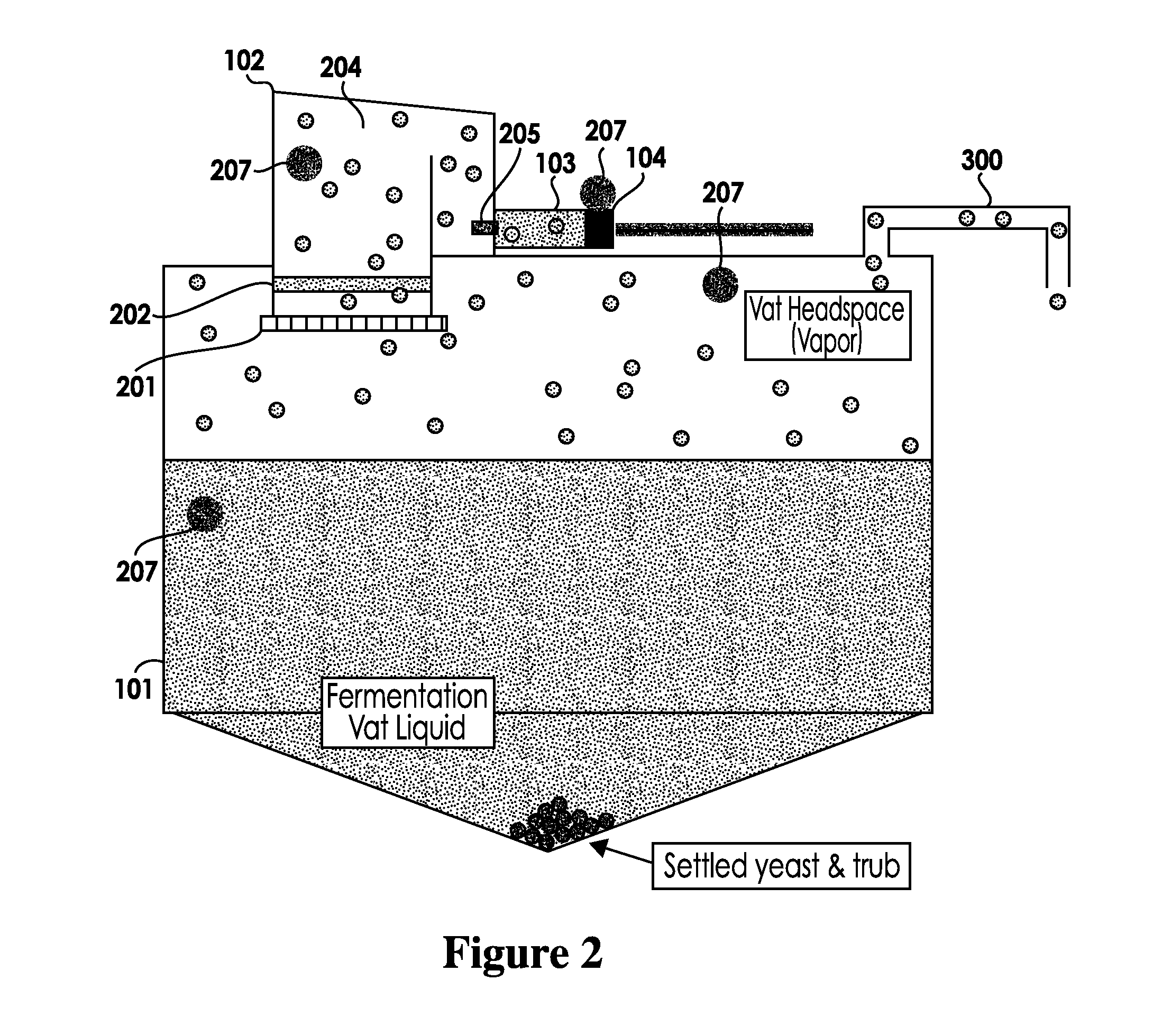 Fuel Cell Fermentation Monitor